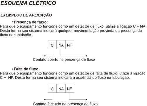 CHAVE DE FLUXO MMS